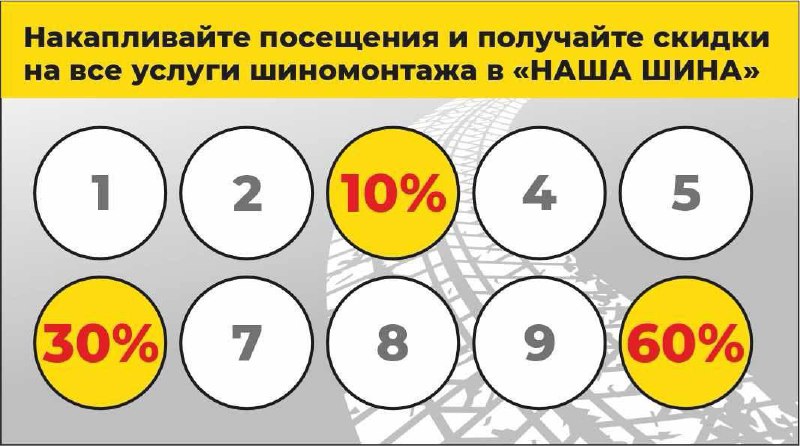 Программа лояльности